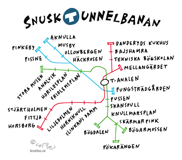 Stockholms tunnelbana på latin?